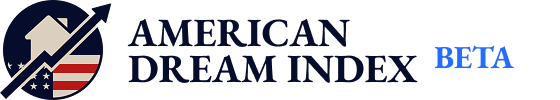 American Dream Index
